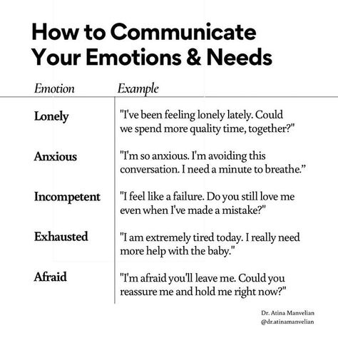 How Do I Express My Feelings, How To Acknowledge Feelings, Feminine Ways To Communicate, How To Feel Connected To Yourself, How To Communicate Feelings, How To Communicate Your Feelings, How To Express Emotions, How To Be More Vulnerable, How To Become Emotionally Available