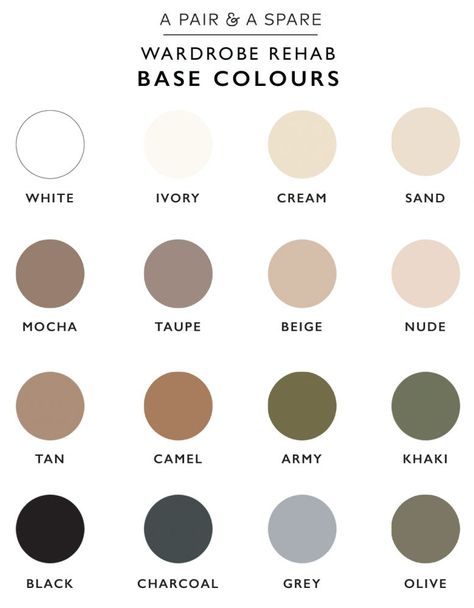 Wardrobe Color Guide, Minimalist Moda, Minimalist Wardrobe, 가을 패션, Color Pallets, Neutral Color, Minimal Fashion, Colour Palette, Color Inspiration