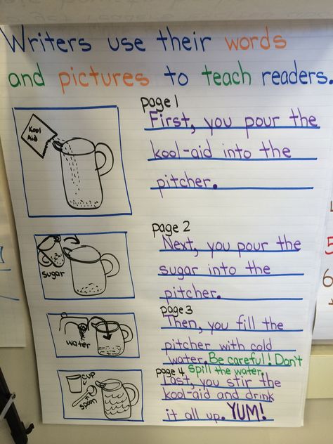 Shared writing during immersion week in 1st grade- how to unit @De La Torre Ms. Manor Near And Far Concept For Kindergarten, Procedure Writing, Procedural Text, Writing Center Kindergarten, Sequence Writing, Kindergarten Anchor Charts, To Unit, Writing Genres, Procedural Writing