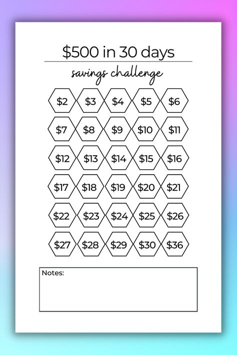 Sticking to a savings plan can be intimidating when you are just starting out, you may not know how or where to begin. Choosing a money savings challenge can be a fun way to kick yourself into gear! This monthly challenge helps you hit $500. #savingschallengemonthly #moneysavingtips #moneysavingplan #moneysavingstrategies #moneysaverideas #howtosavemoneyonalowincome #howtosavemoneyfast #budgetingtips #savingstips #ad Three Month Savings Plan, Save 300 In A Month, Fortnightly Saving Plan, 6 Week Savings Challenge, 3000 Savings Challenge Biweekly, Semi Monthly Savings Plan, 500 Dollar Savings Challenge, 500 Savings Plan, 6 Month Savings Challenge