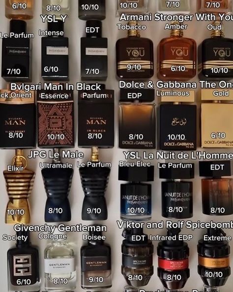 Best fragrances for men #perfumes#luxury#smellamazing#glowup Men Cologne Collection, Best Male Perfumes, Scents For Men, Best Cologne, Fragrance Men, Colognes For Men, Perfume Men, Best Mens Cologne, Best Perfume For Men