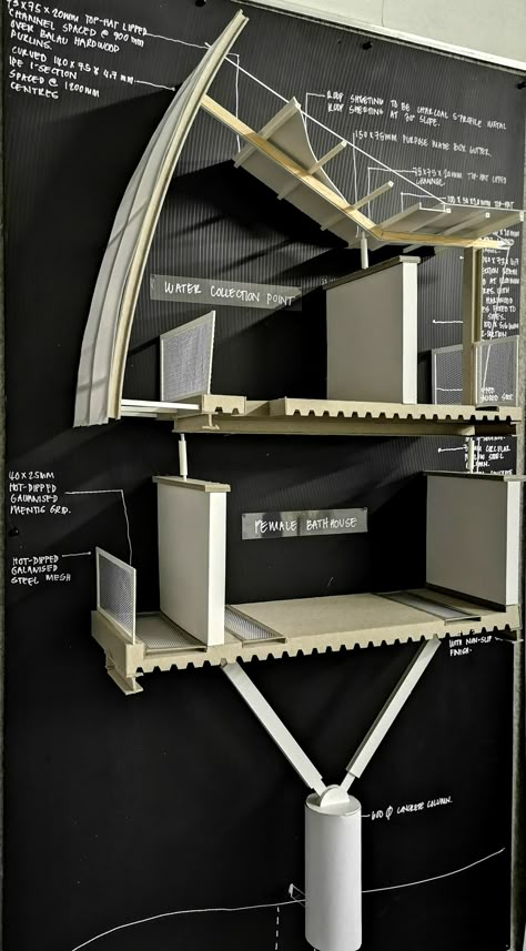 Bloemfontein South Africa, Section Model, Architectural Thesis, Maquette Architecture, Origami Architecture, Concept Models Architecture, Architecture Presentation Board, Arch Model, Architecture Model Making