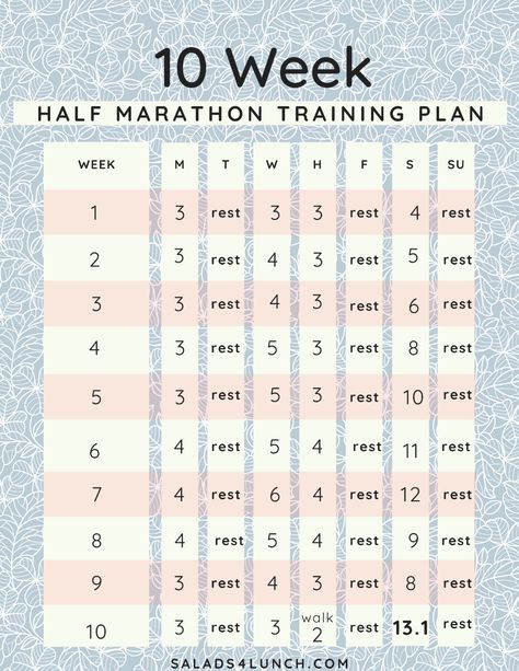 10 Week Half Marathon Training, Half Marathon Plan, Running Schedule, Half Marathon Training Schedule, Marathon Prep, Marathon Training For Beginners, Marathon Plan, Marathon Training Schedule, Running Half Marathons