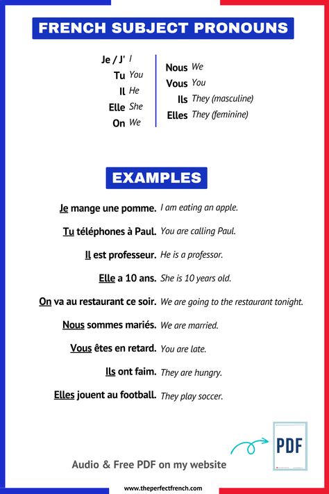 Pronouns In French, French Pronouns, Pronouns Exercises, Pronoun Examples, English Pronouns, Subject Pronouns, French Practice, French Basics, Basic French