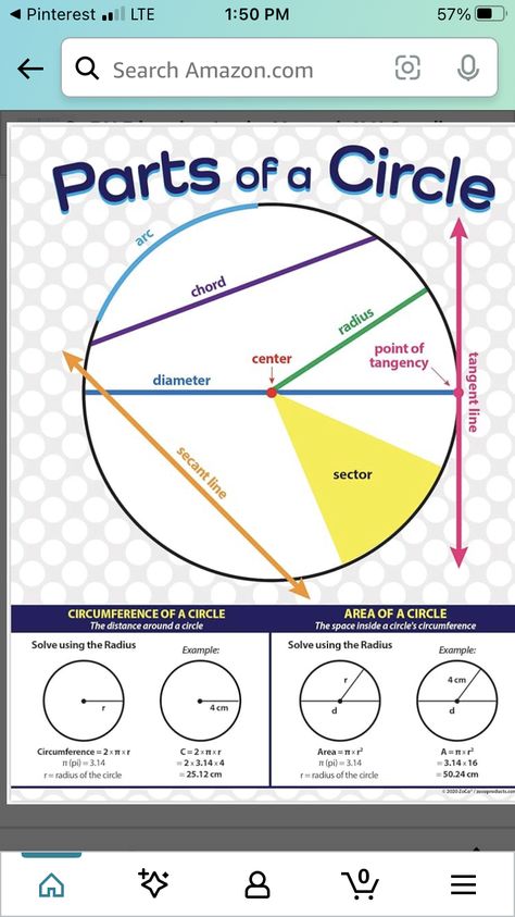 Geometric Formulas, Formula Sheet, Math Cheat Sheet, Parts Of A Circle, Algebra Formulas, Math Signs, Maths Tricks, Geometry Formulas, Sat Math