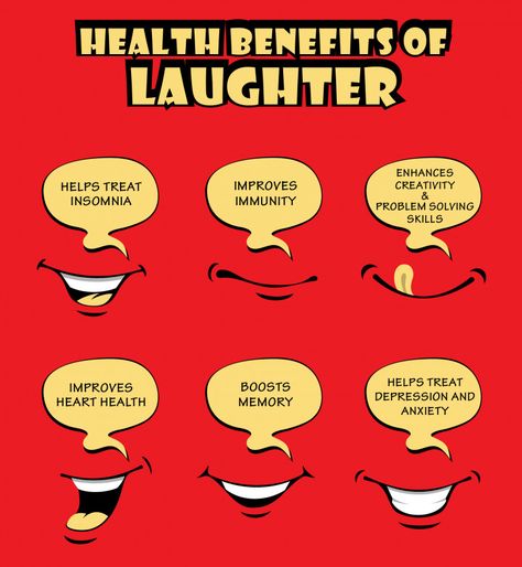 Laughter Is G-R-E-A-T | Retailing: From A to Z Benefits Of Laughter, China Study, Laughter Yoga, Blood Sugar Management, Instagram Games, Healthy Benefits, Diy Health, Gif Pictures, Anger Management