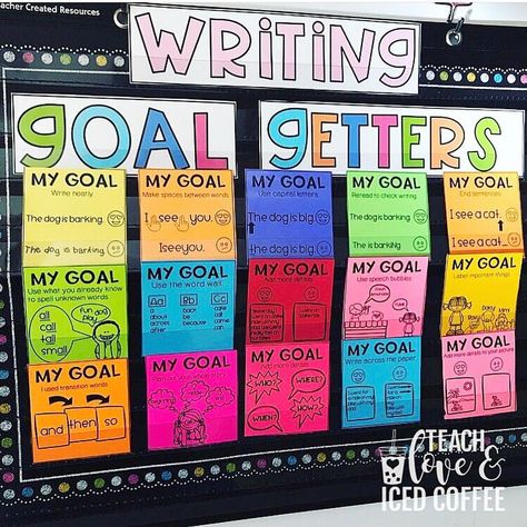 No automatic alt text available. Race Bulletin Board Ideas, Goal Getters Bulletin Board, Third Grade Writing Activities, Goals Bulletin Board, Fifth Grade Writing, Race Writing, Teach Writing, Bee Classroom, 5th Grade Writing