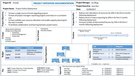 Project Initiation Document Template Free Download Adressing Project objectives during project initiation is a daunting task for project managers. Guidance for actions to do and with templates Project Initiation Document, Business Analyst Tools, Project Management Infographic, Project Initiation, Project Analysis, Project Management Plan, Project Management Certification, Capacity Planning, Project Charter