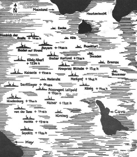 Scapa Flow, Ships, Navy