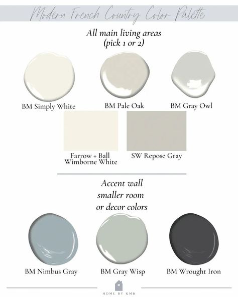 French Country Farmhouse Paint Colors, Transitional Paint Color Schemes, French Country Paint Colors Behr, Paint Colors For Vintage Homes, Modern Country Color Palette, Modern French Country 2023, While Home Color Palette, French Colonial Paint Colors, French Country Color Palette 2023