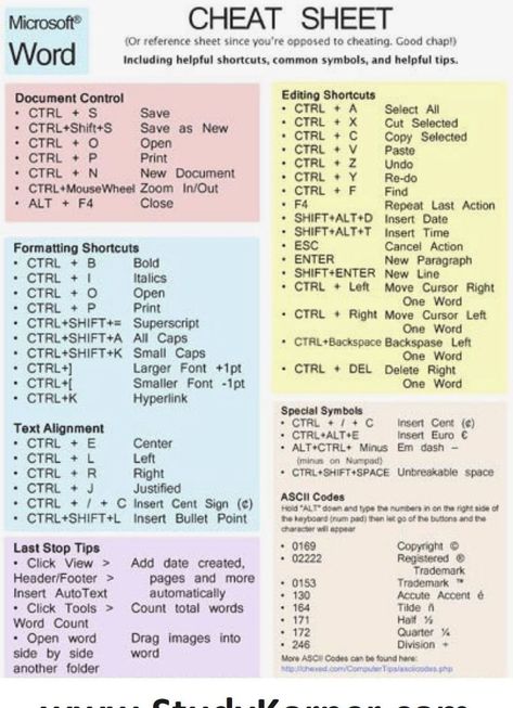 Word Shortcut Keys, Business Writing Skills, Keyboard Hacks, Computer Shortcut Keys, Ms Project, Word Skills, Work Hack, Excel Hacks, Materi Bahasa Jepang