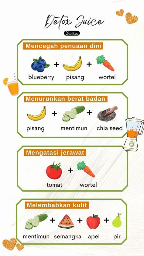 Untitled Tips Kulit Sehat, Tips Gemuk Sehat, Menu Makanan Diet Sehat, Tips Diet Sehat, Minuman Diet, Jus Diet, Menu Sehat, Makanan Rendah Kalori, Easy Healthy Smoothie Recipes