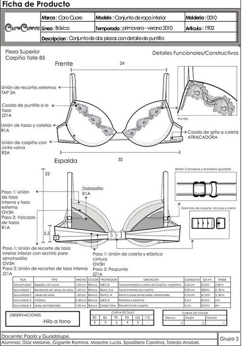 Bra Chart, Pola Bra, Lingerie Illustration, Nightgown Pattern, Lingerie Patterns, Fashion Design Template, Bra Sewing, Sewing Lingerie, Bra Pattern