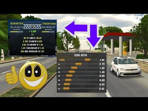 GEARBOX WV GOLF | SPEC 925 | 5 DETIK ? CAR PARKING MULTIPLAYER IND🇮🇩 Car Parking Multiplayer, Car Parking, Ipad, Golf, Cars, Quick Saves