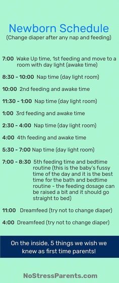 Baby Infographic, Pregnant Tips, Newborn Schedule, Baby Information, Baby Schedule, Baby Sleep Schedule, Baby Checklist, First Time Parents, Baby Sleep Problems