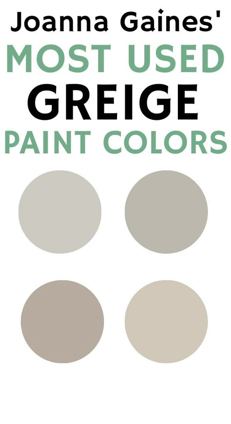 8 of the best paint colors for home. Learn about neutral paint colors and how they work for your home. Greige paint colors are the perfect neutral paint colors for your home. Old Spanish Style Homes, Nancy Myers Homes, Best Greige Paint, Best Greige, Gym At Home Ideas, Mini Gym At Home Ideas, Mini Gym At Home, Nancy Myers, Home Paint Color