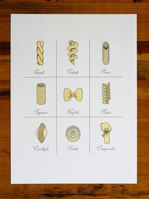 Pasta types, illustration Pasta Guide, Lady Tips, Letterpress Art Print, Easy Home Recipes, Interesting Objects, Pasta Types, Pasta Party, Creativity Art, Pasta Shapes