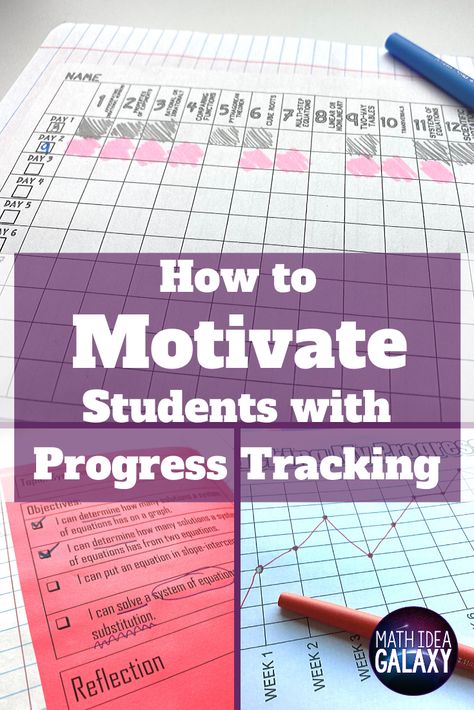 Math Intervention Activities, Junior High Math, Secondary Math Classroom, Intervention Activities, Increase Motivation, Intervention Classroom, Teaching Math Strategies, Middle School Math Classroom, Math Graphic Organizers