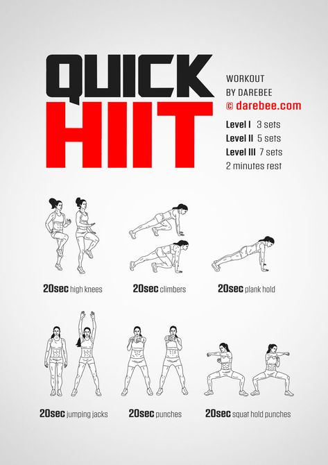 Quick HIIT Workout Quick Hiit Workout, Workout Fat Burning, Workout Man, Crossfit Wods, Sixpack Workout, Workout Body, Hiit Workout At Home, Hiit Training, Cardio Training