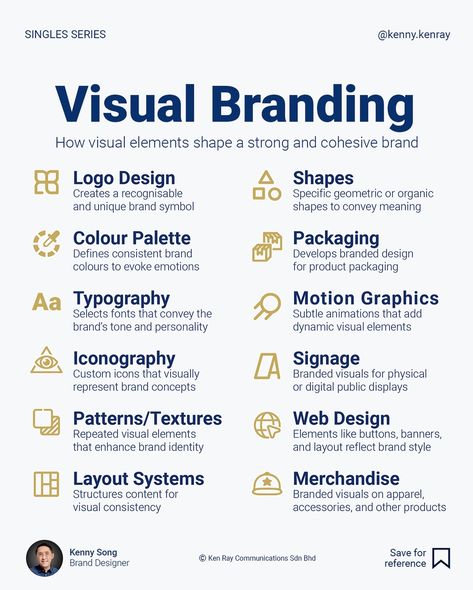 The visual elements are a critical component of branding. They make your brand recognisable and when it’s done consistently, it makes a brand memorable. Here are 12 important elements that impact your brand visibility. Make sure they all work together. Save and follow @kenny.kenray for tips that will improve your design strategy. #brandingdesign #businessofdesign #designstrategy #designbusiness #graphicdesigning #graphicdesign #graphicdesigner #graphicdesignresources #graphicdesigntips #... Brand Components, Graphic Design Activities, Brand Visual Identity, Work Ethics, Random Knowledge, Brand Marketing Strategy, Design Thinking Process, Brand Words, Visual Elements