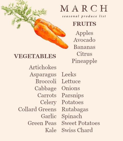 christine marie 🥥 on Instagram: “March produce list 🍍🍌🥑 what I love the most - eating in season produce! It’s always so much more  flavorful & the price point is 👌🏼. I like…” Produce List, Seasonal Produce Guide, Sweet Potato Kale, Nutrition Chart, Seasonal Eating, Spring Fruit, Vegan Chicken, Seasonal Fruits, Eat Seasonal