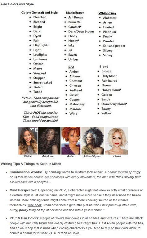 Words To Describe Hair Color, How To Describe Hair Color In Writing, How To Describe Blonde Hair In Writing, Describing Hair Color In Writing, How To Describe Facial Features, Describe Hair Writing, Describing Hair Writing, How To Describe Poc Characters, How To Describe Characters Appearance