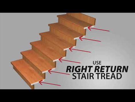 Cap A Tread, Stair Tread, Stair Treads, Vinyl Flooring, Laminate, Stairs, Flooring, Vinyl, Quick Saves