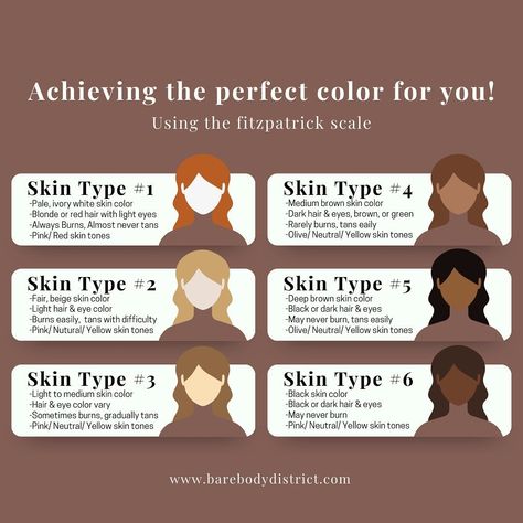 Achieve Your Perfect Tan! Want a natural-looking tan that suits your unique skin tone? Here’s how to find your perfect shade: 1️⃣ Identify Your Skin Type: - Very Fair Skin: Opt for a light to medium tan to enhance your natural glow without going too dark. - Fair to Medium Skin: Medium to dark tans will complement your skin, giving you a sun-kissed look. - Olive to Dark Skin: Deep and rich tans will enhance your natural beauty and even out your skin tone. 2️⃣ Get the Perfect Application: ... How To Even Out Skin Tone, Peach Skin Tone, Skin Tone Clothing, Very Fair Skin, Light Tan Skin, Soothing Face Mask, Bronze Makeup Look, Light Brown Skin, Healthy Hair Routine