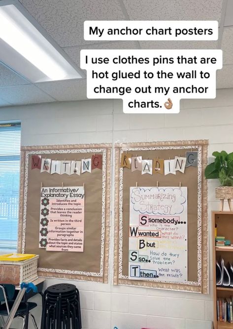 Teacher Cork Board Ideas, Clipboard Student Work Display, Blank Wall Classroom Ideas, Middle School Classroom Decorating Ideas English, Fourth Grade Classroom Set Up, 5th Grade Classroom Setup, Upper Elementary Classroom Decor, 4th Grade Classroom Setup, Fourth Grade Classroom