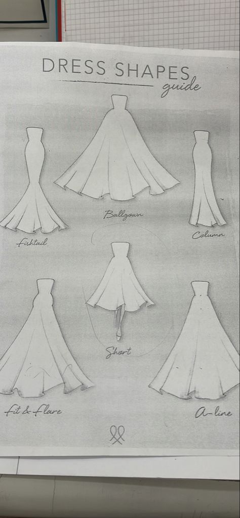 Dress Drawing Inspiration, How To Draw Dresses On People, Easy Sketches Clothes, Things To Draw Dresses, Dress Inspiration Drawing, Fashion Sketches Beginners, How To Draw Flowy Dresses, Beautiful Dress Designs Drawing, Fashion Design Sketches Dresses Gowns