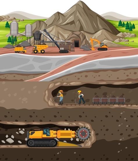 Landscape of coal mine industry with underground Underground Illustration, Vector Landscape, Printable Flash Cards, Art Decor Diy, Coal Mining, The Landscape, Oil And Gas, Natural Wonders, Beautiful Creatures