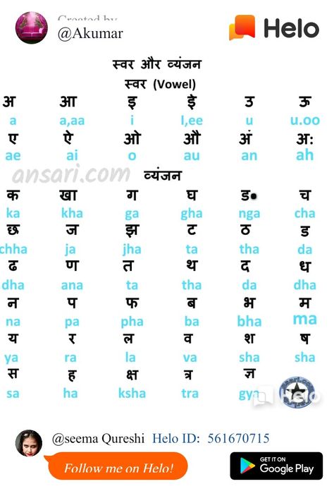 Hindi Barakhadi Worksheet, Barahkhadi Worksheet In Hindi, K Kh G Gh In Hindi, K Kha Ga In Hindi, Marathi Barakhadi Chart, Hindi Alphabet Letters With English, Barakhadi English, Hindi Language Learning Worksheets, Sanskrit Varnamala