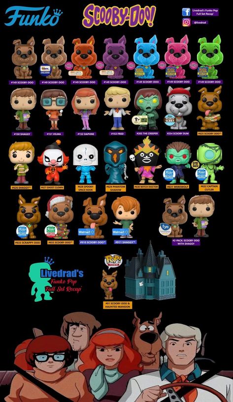 Scooby Doo Funko Pop, Scooby Doo Collection, Funko Pop Collection Room, Cute Funko Pops, Funko Pop Display Ideas, Disney Funko Pop, Star Wars Funko Pop, Marvel Funko Pop, Funko Pop List