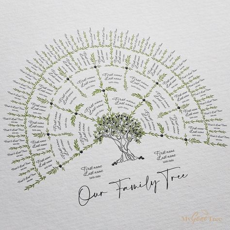 Family Tree Templates, Unique Family Tree, Family Tree Painting, Family Tree Art, Text Artwork, Family Tree Project, Custom Family Tree, Family Tree Genealogy, Family Story