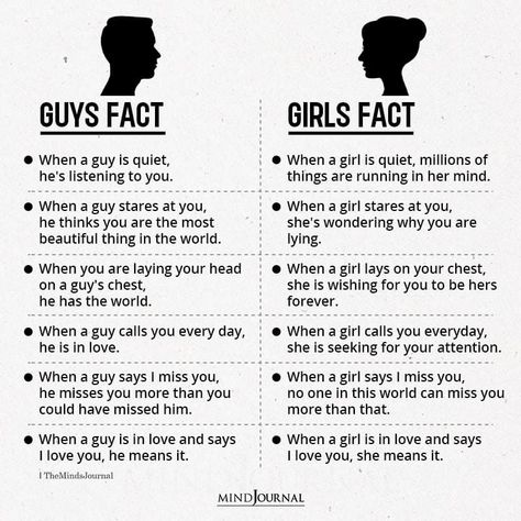 मनोविज्ञान की सच्चाई, Boy Facts, Facts About Guys, Personality Quotes, Psychological Facts Interesting, Crush Facts, Relationship Advice Quotes, Relationship Psychology, Love Facts