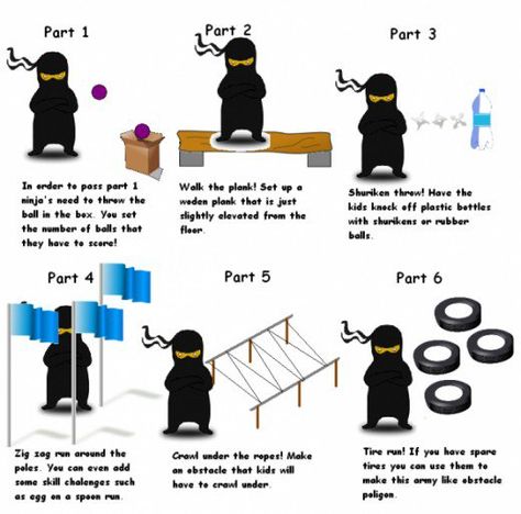 Is your little ninja longing for some kung fu fun party? Read through ideas on how to plan a ninja themed party, food ideas, drink ideas, find your ninja party supplies and favours and more.  I was always impressed by ninjas! As a kid and as an... Ninja Birthday Party Ideas, American Ninja Warrior Party, Ninja Themed Birthday Party, Ninja Theme Party, Ninja Birthday Party, Ninja Theme, Lego Ninjago Party, Lego Ninjago Birthday, Ninjago Birthday Party