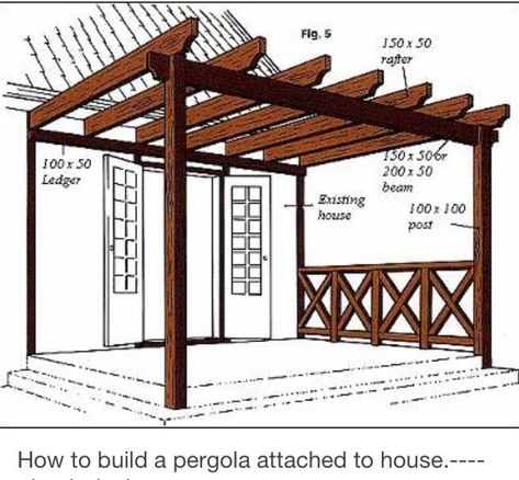 White Pergola, Pergola Swing, Flower Tower, Building A Pergola, Pergola Lighting, Metal Pergola, Pergola Attached To House, Wooden Pergola, Backyard Pergola