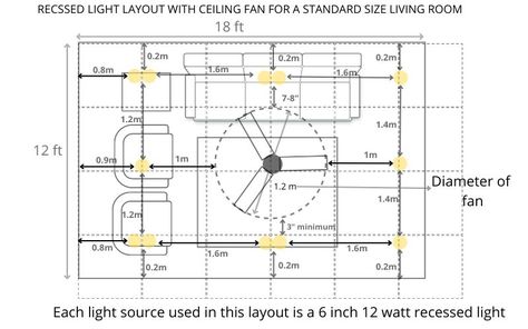 AVOID STROBING : TRY THESE RECESSED LIGHTS LAYOUTS WITH CEILING FAN. Recessed Lighting With Ceiling Fan, Recessed Lighting Layout, Living Room Ceiling Fan, Ceiling Fan Size, Living Room Plan, Ceiling Fan Bedroom, Lighting Layout, Recessed Lights, Ceiling Plan