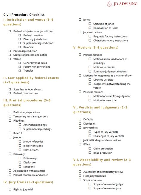 Law School Preparation, Bar Exam Prep, Law School Prep, Law Notes, Law School Life, Law School Inspiration, Exam Tips, Civil Procedure, School Prep