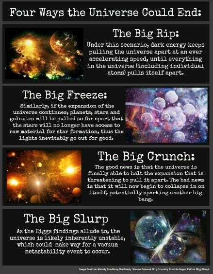 4 theories about the end of the universe Astronomy Lessons, Astronomy Photography, Astronomy Nebula, Astronomy Facts, Astronomy Science, Cool Science Facts, Space Facts, Andromeda Galaxy, Dark Energy