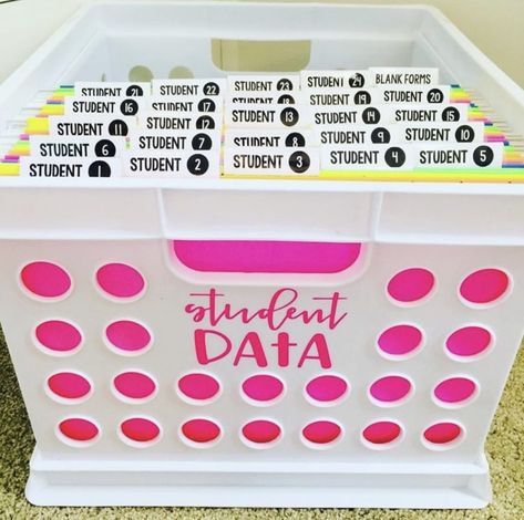 67 Best Classroom Setup Ideas for Back to School - Chaylor & Mads Classroom Setup Ideas, Student Data Notebooks, Classroom Organization Elementary, Nicki Minaj Quotes, Data Notebooks, Sped Classroom, Classroom Culture, Elementary Classroom Decor, 5th Grade Classroom