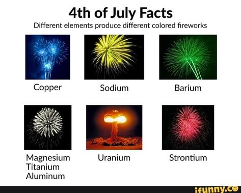 Tap to see the meme July Facts, Fourth Of July Meme, 4th Of July Trivia, Firework Colors, 4th Of July Images, July Images, Country Humor, Happy Independence Day, The More You Know