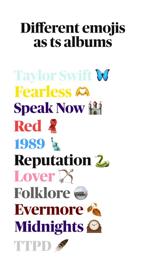 Different Emojis, Taylor Swift Albums, Taylor Swift Fearless, Taylor Swift Album, Loving U, Taylor Swift, Swift