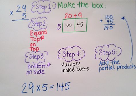 boxa Multiplication Box Method, Multiplication Box Method Anchor Chart, Multi Digit Multiplication Anchor Chart, Box Method Multiplication, Partial Products Multiplication, Standard Algorithm Multiplication, Standard Algorithm Multiplication Anchor, Bridges Math, Partial Product Multiplication