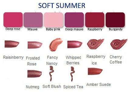 Mary Kay Www.marykay.com/JillianAhee Summer Lipstick Colors, Summer Skin Tone, Soft Summer Makeup, Summer Lipstick, Soft Summer Palette, Soft Summer Color Palette, Soft Summer Colors, Summer Color Palette, Seasonal Color Analysis