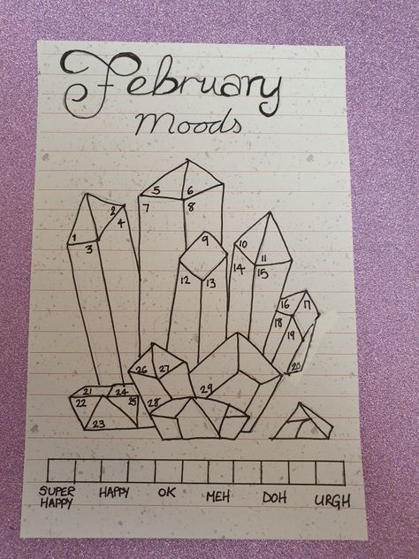 Crystal Mood Tracker, February Mood Tracker, Migraine Diary, Geometric Doodles, February Mood, Tracker Bullet Journal, March Bullet Journal, February Bullet Journal, Start Journaling