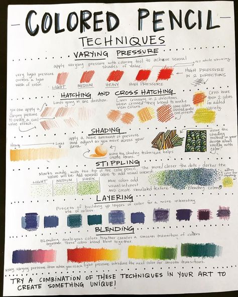 Colour Pencil Drawing Tips, Prismacolor Pencils Tutorial, Color Pencil Layering, Colored Pencil For Beginners, Watercolor Pencils For Beginners, How To Blend Colored Pencils, Colorful Sketchbook Ideas, Prismacolor Tutorial, Color Pencil Art For Beginners