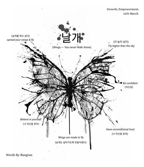 Bts Wings Aesthetic, Quotes About Butterflies, Wings Bts, Bts Butterfly, Wings Quotes, Bts Tattoo, Bts Poster, How To Believe, Bts Tattoos