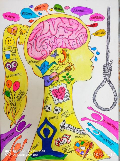 Health Poster Drawing, Mental Health Poster, Health Poster, Mental Health Posters, Poster Drawing, Health, Drawings