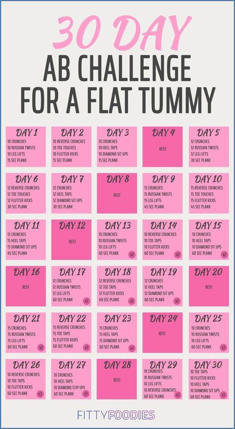 Weight Loose Tips for Women 30 Day Ab Challenge, 30 Day Abs, Ab Challenge, Reverse Crunches, Russian Twist, Healthy Smoothie, Flat Tummy, Lose 50 Pounds, Stubborn Belly Fat